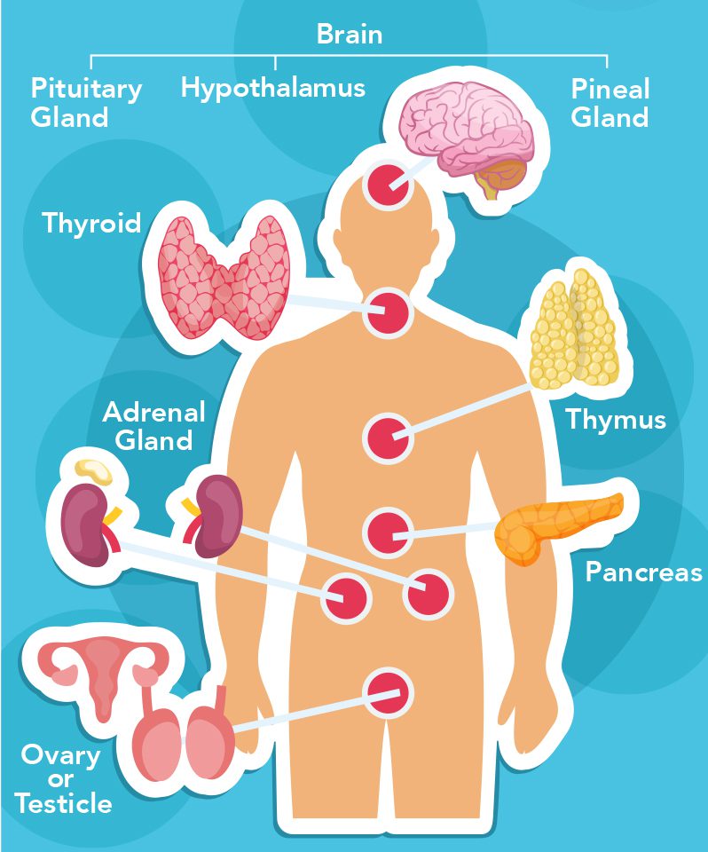 June is Healthy Aging Month All About Mannatech June is Healthy Aging Month All About Mannatech